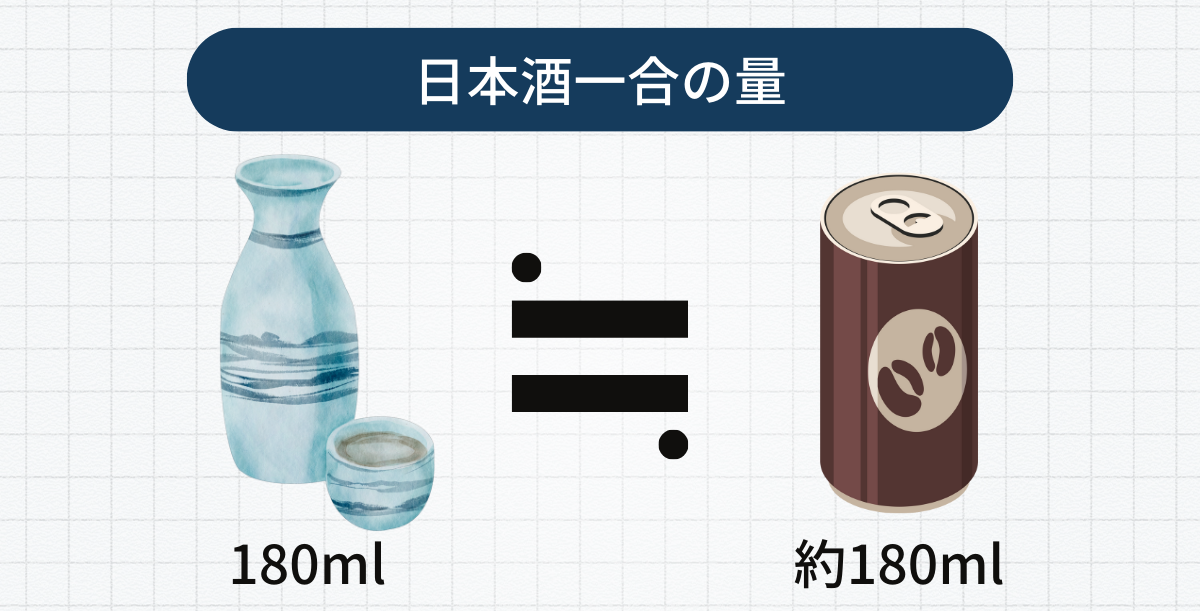 日本酒一合の量