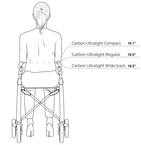 byACRE Ultralight Seat Width Diagram