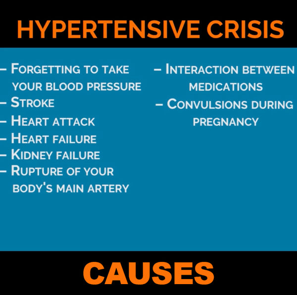 Causes of a Hypertensive Crisis