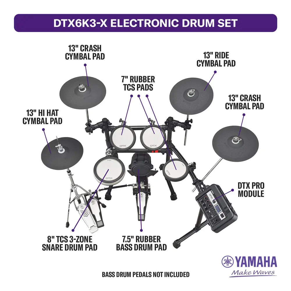 Yamaha dtx6 module 2025