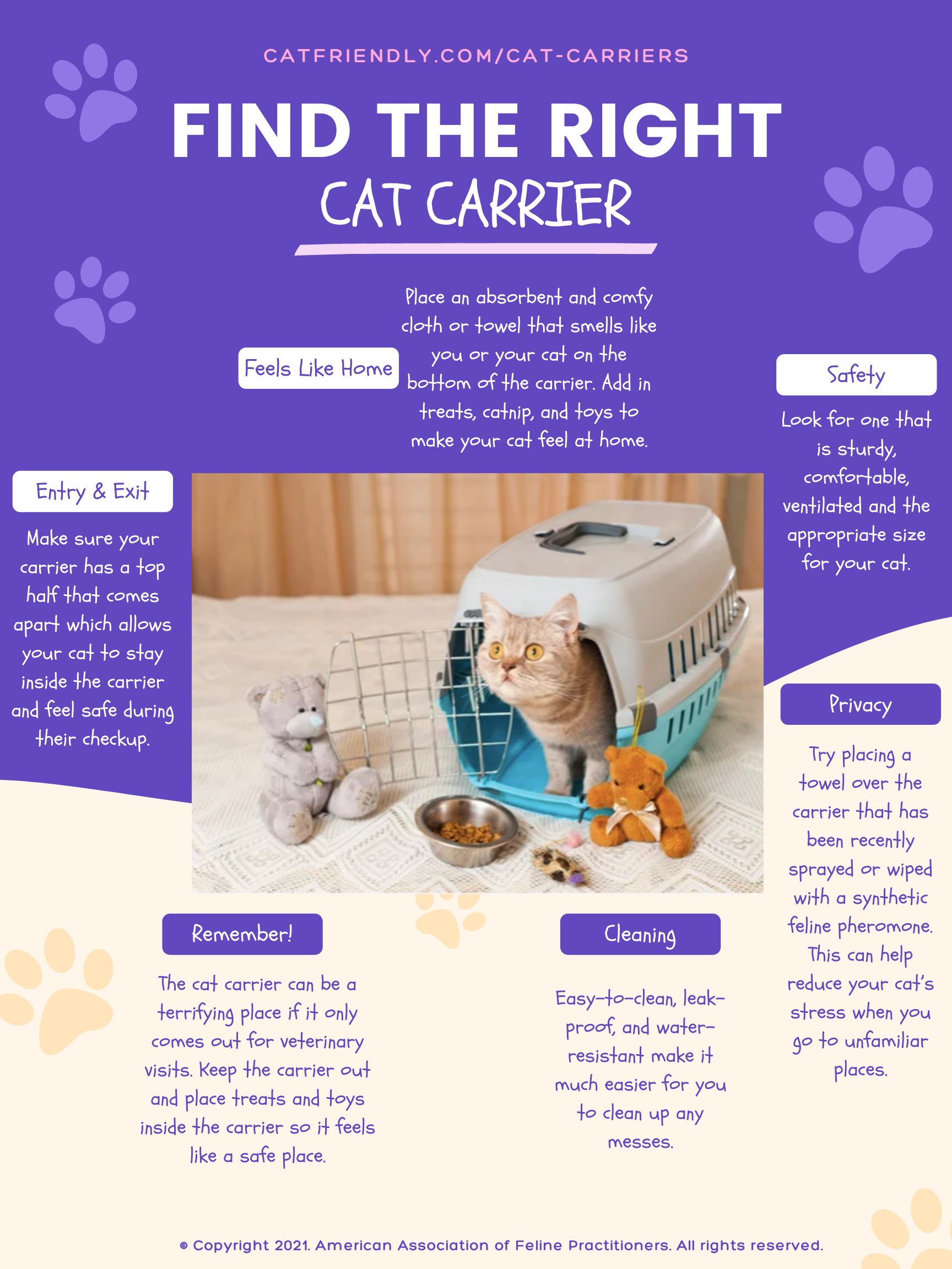 Essential Features to Consider When Selecting a Cat Crate