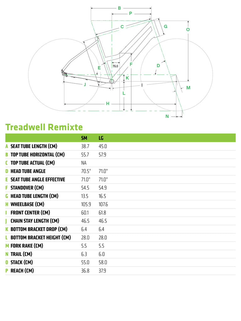 treadwell eq remixte