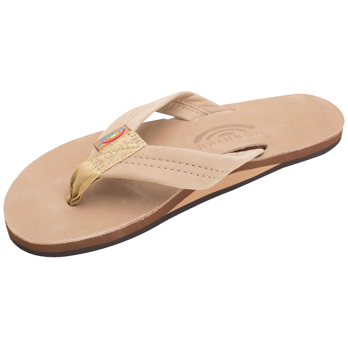 Amazon.com: Rainbow Sandals Kid's Single Layer Premier Leather Sandals,  Expresso, w/backstraps Kid's 3-4 B(M) US : Clothing, Shoes & Jewelry