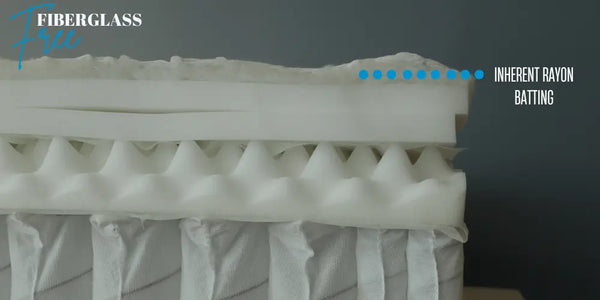 Inside of the mattress showing the layer of inherent rayon batting representing no fiberglass.