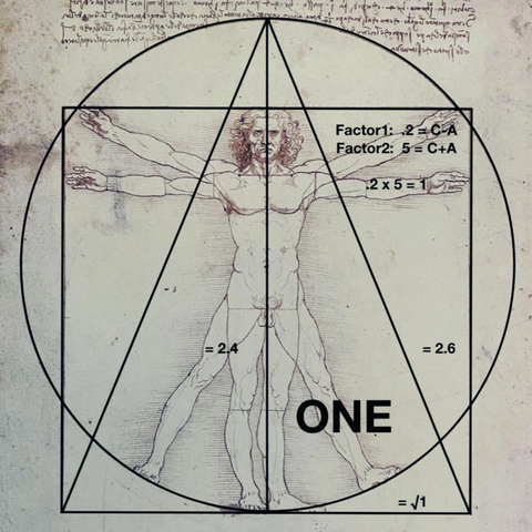 The Philosopher's Stone and the Vitruvian Man – dreadavinci