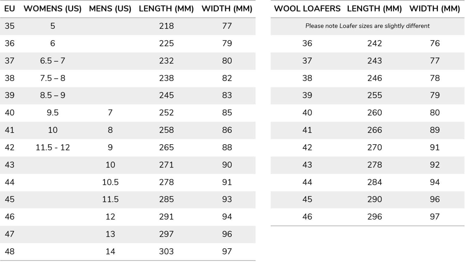 shoe size us eu