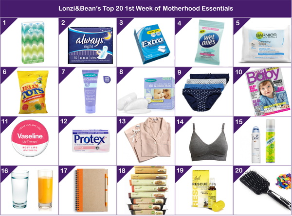 first week of motherhood essentials list