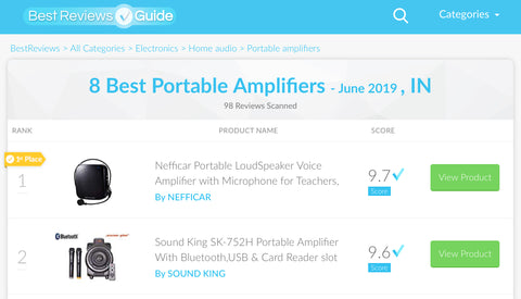 Comparison of Voice Amplifiers for Teachers Available in India