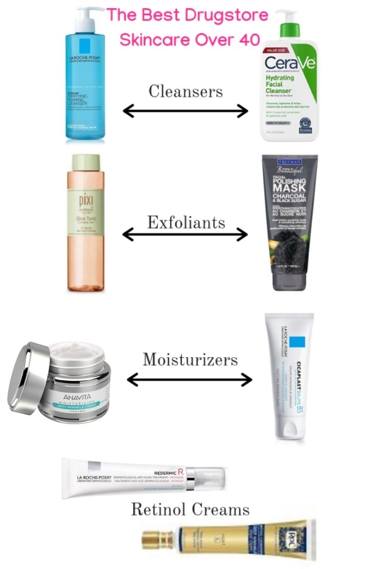 the-best-drugstore-skincare-over-40