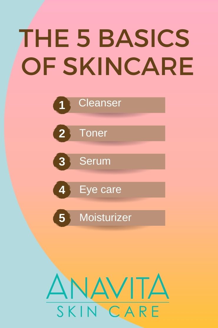 the-five-basics-of-skincare