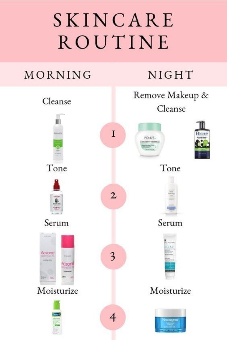 morning-and-night-skincare-routine