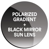 a rendering of the polarized lens for this product