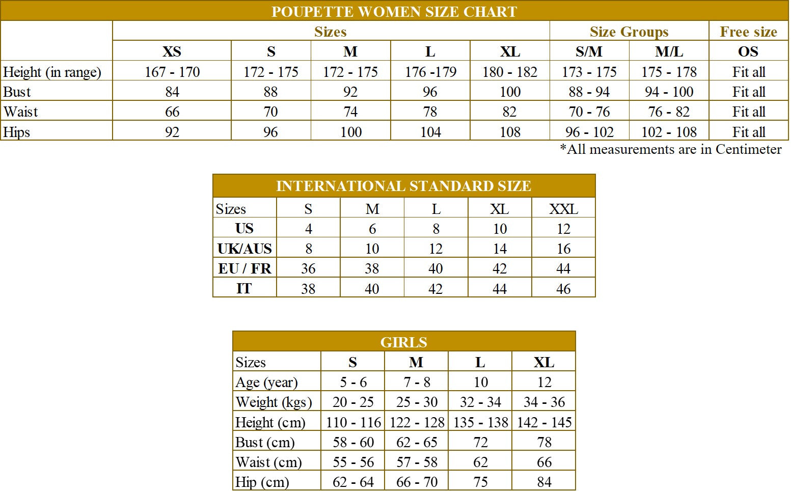 Size Chart With Pictures