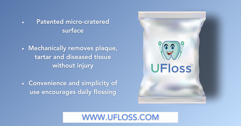 UFloss dental floss product infographic detailing product features to encourage daily flossing