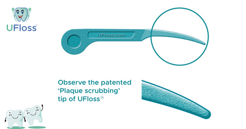 UFloss dental floss pick detailing the product's patented plaque scrubbing tip