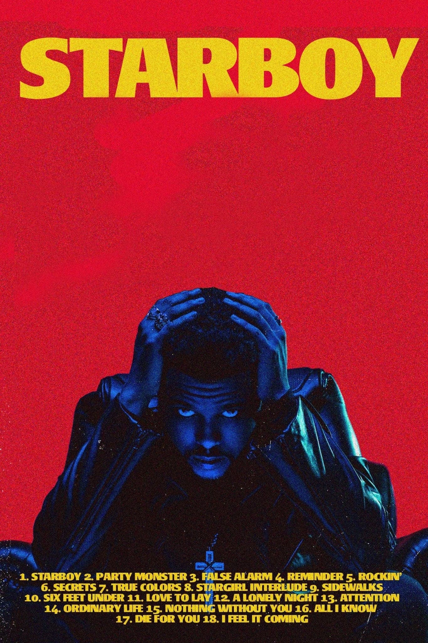 The Weeknd 'After Hours Tracklist' Poster – Posters Plug