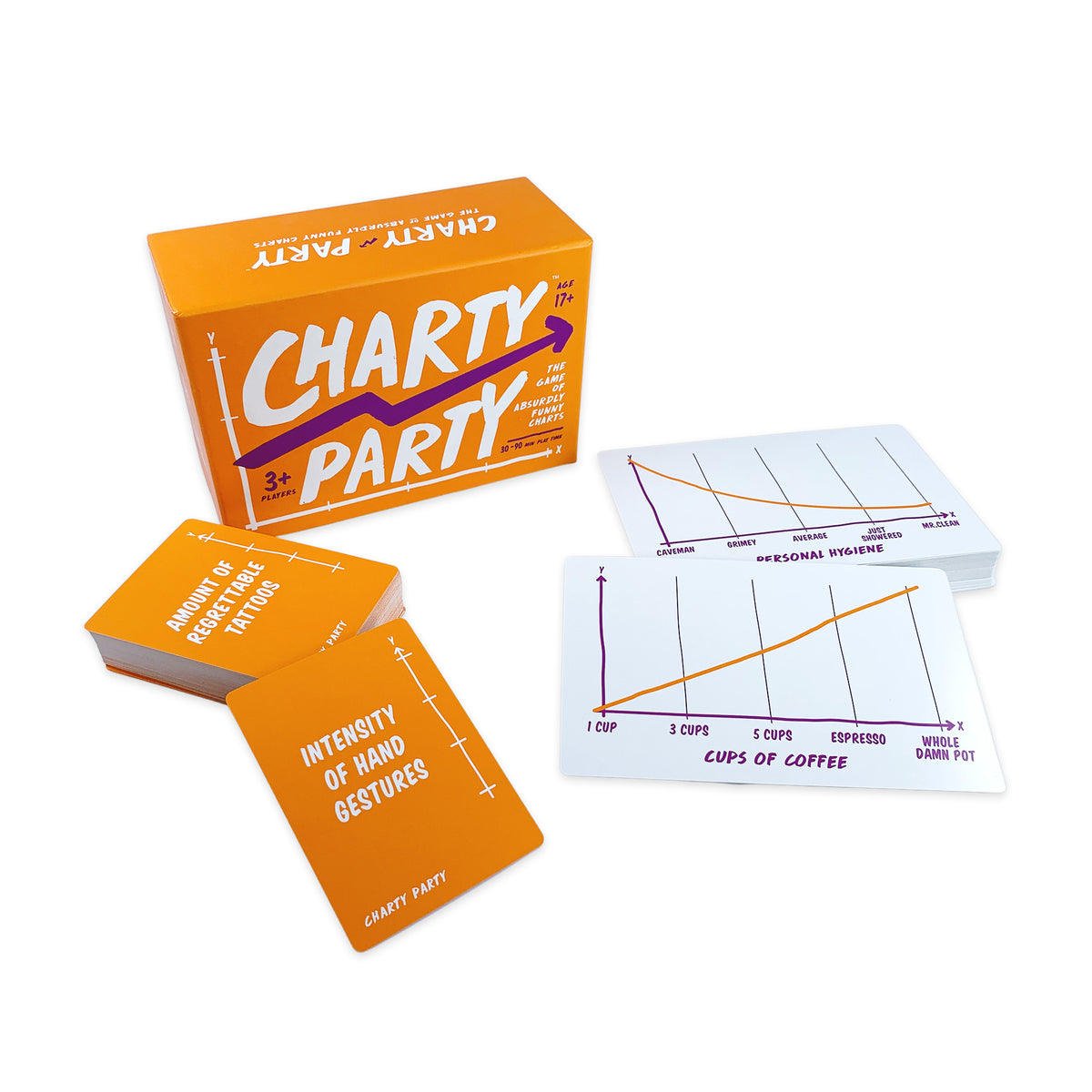 Charty Party and contents