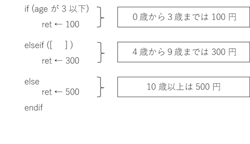 解説画像