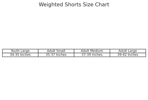 Weighted Shorts For Women