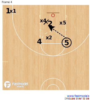 Simple Sets & Concepts for attacking a Triangle & 2 Defense