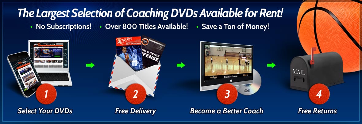 basketball coaching dvd videos for rent