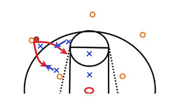 Stop Drives Pack Line Defense