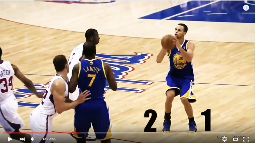 Stephen Curry Shooting Tips