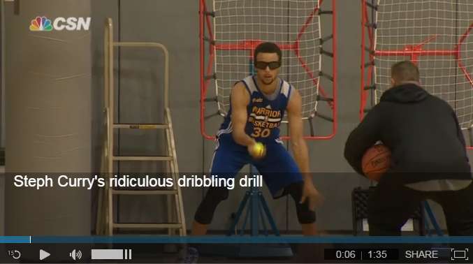 Steph Curry Dribbling Drills