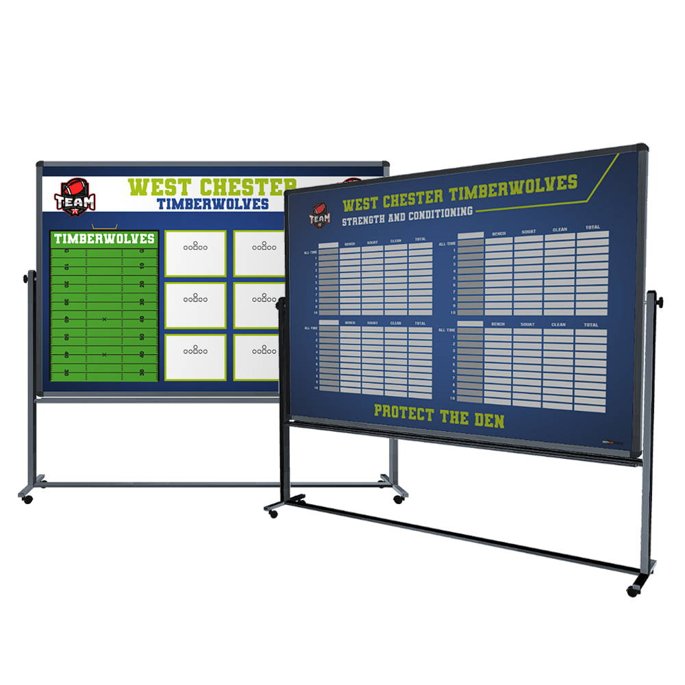 Crossfit South Tryon Leaderboard Tracking Markerboard  Marker board,  Custom printed whiteboard, Dry erase board