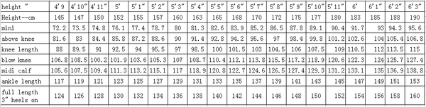 Height and length chart for Dress