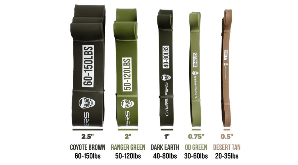 Military Resistance Band Set by Gymreapers