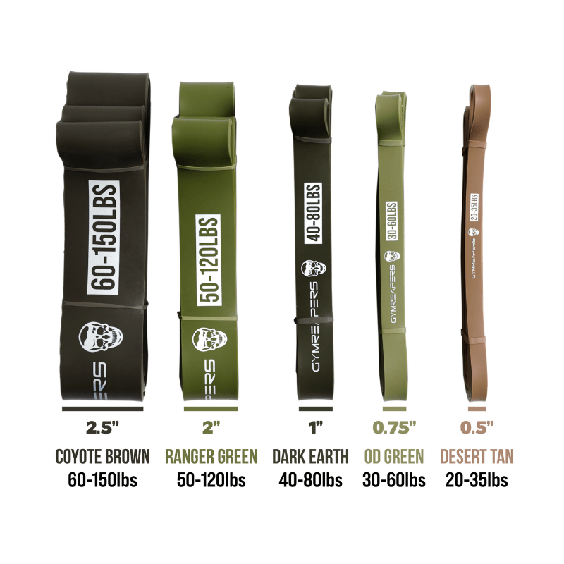 Military Resistance Band Set.