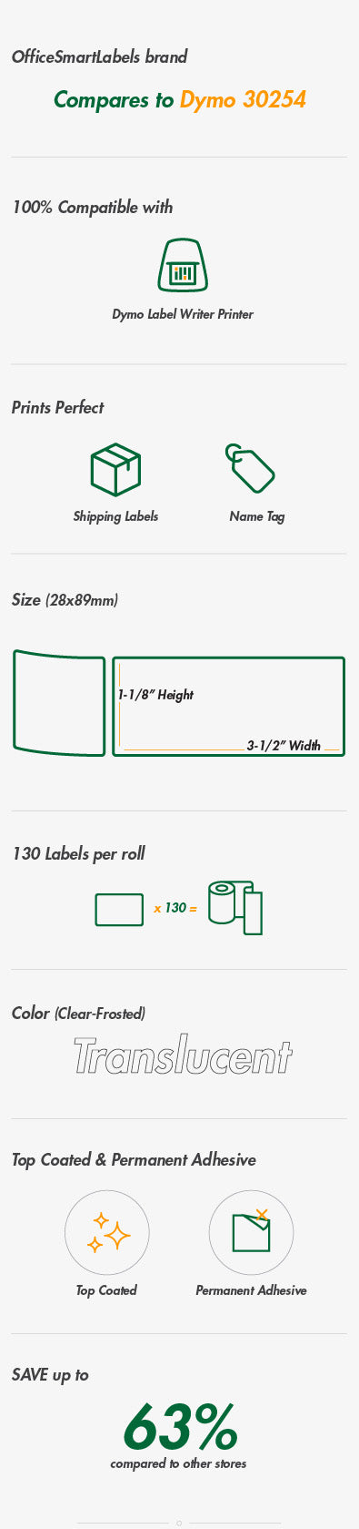  Dymo 30254 Lw Address Labels, 1-1/8 X 3-1/2, Clear, 130 Labels/Roll,  1 Roll/Bx : Office Products