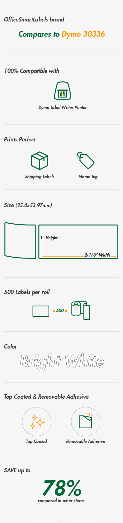 1 X 2-1/8 Multipurpose Labels - Direct Thermal Paper - DYMO 30336  Compatible - 500 Labels/Roll- Pantone Yellow, LD-30336-Y