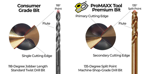 ProMAXX Tool Drill Bits