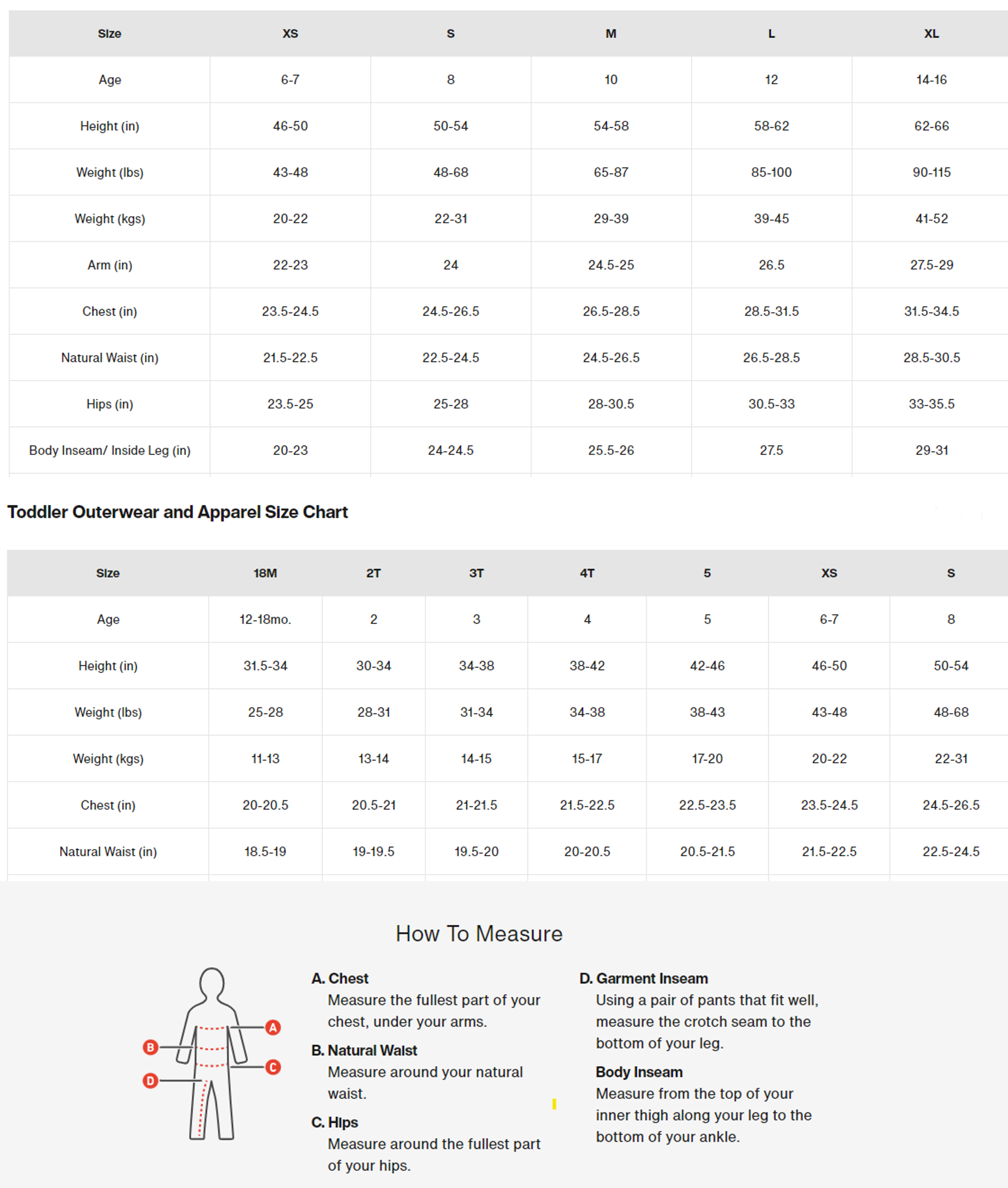 Burton sizing runs similar to other brands