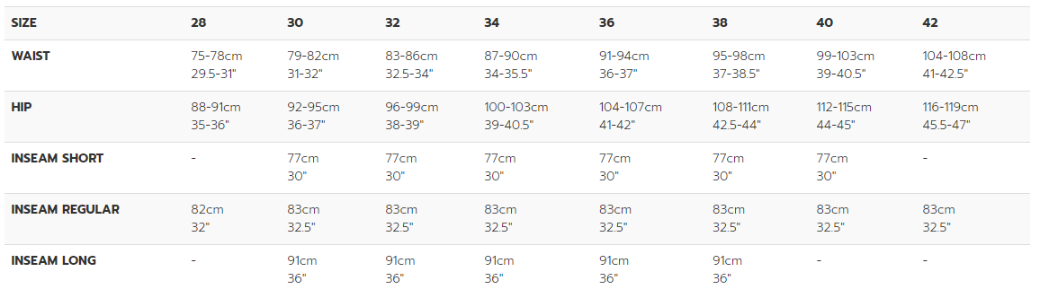 Mammut Men's sizing runs similar to other brands