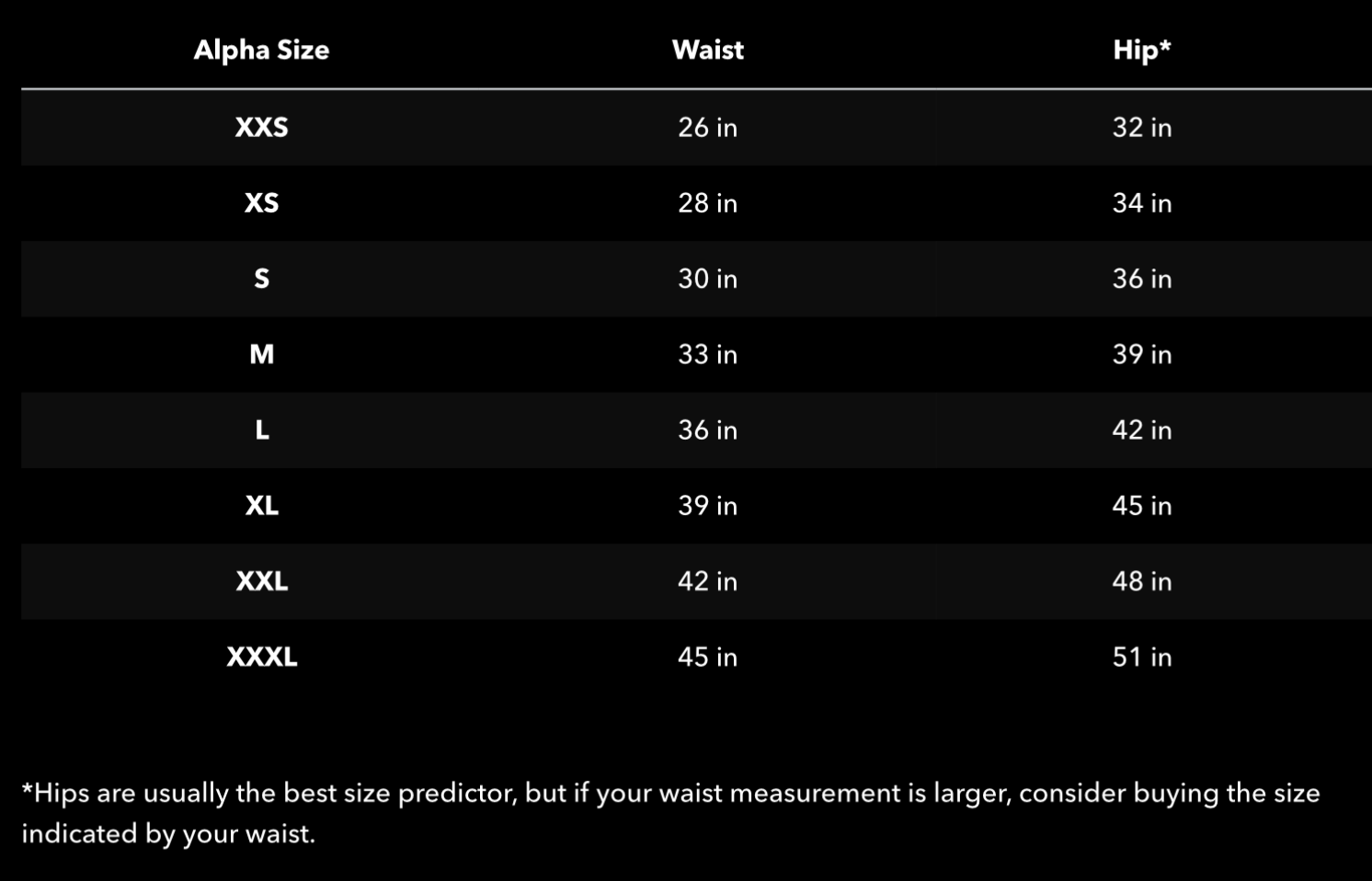 Patagonia sizing runs similar to other brands