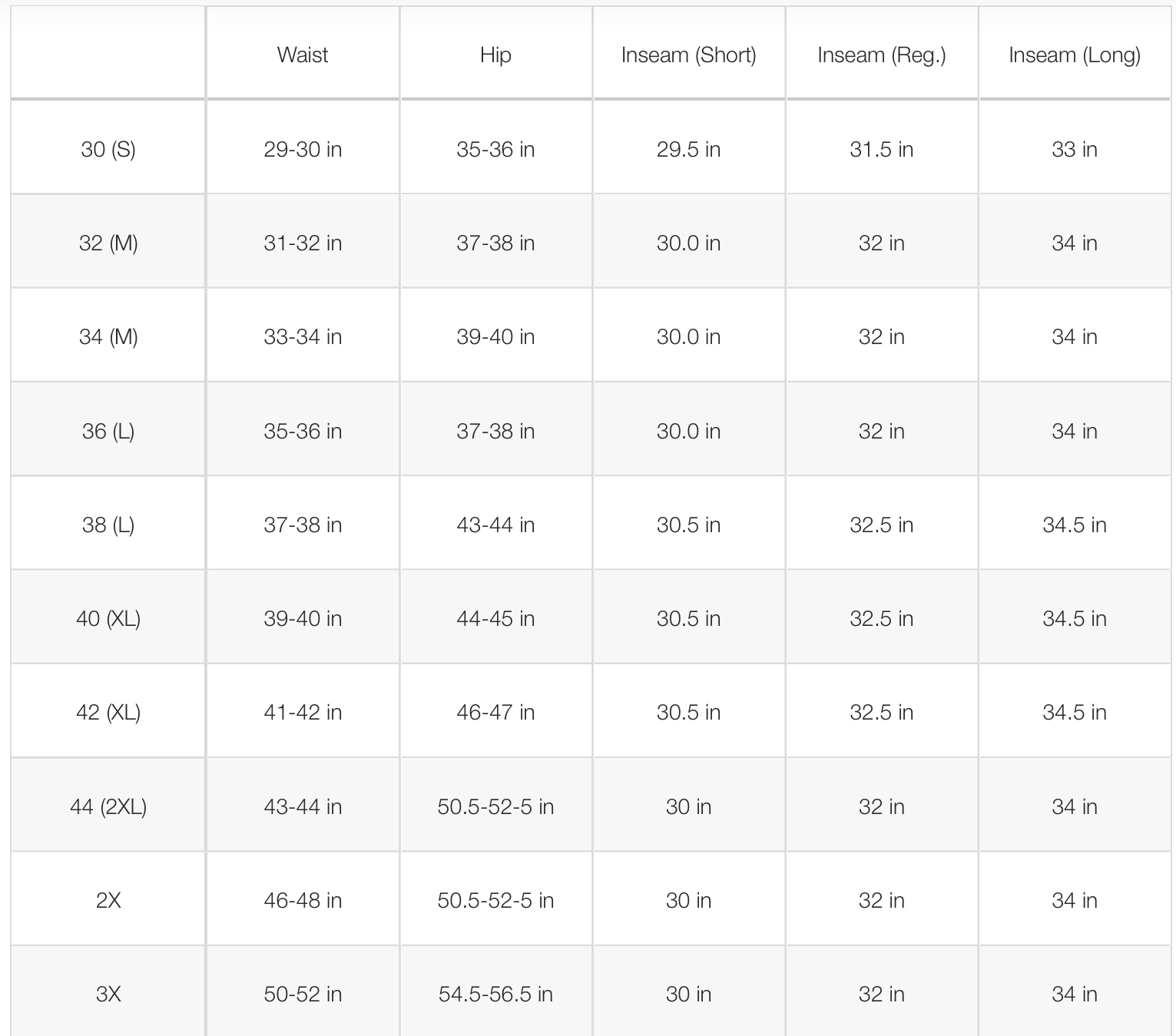 The North Face sizing runs similar to other brands