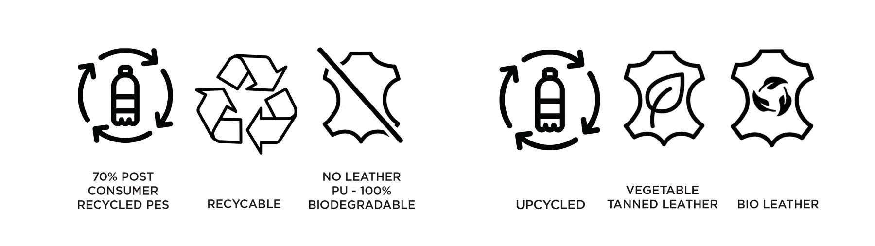 symbols-sustainability-brand