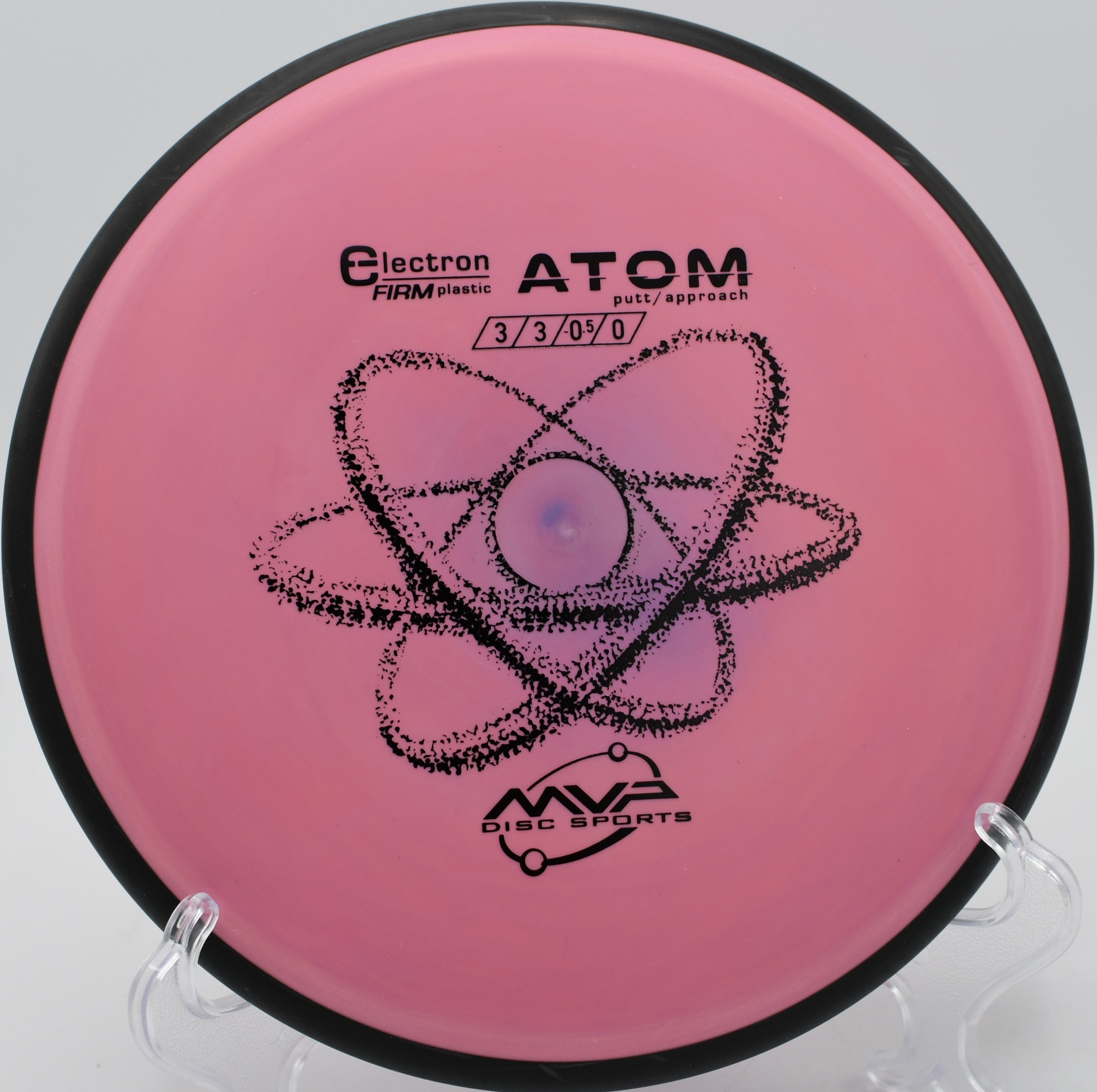 Electron Firm Atom