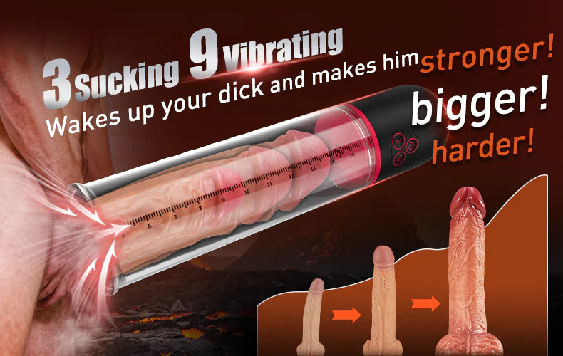 TitanBoost - Vibrating & Sucking Electric Penis Pump