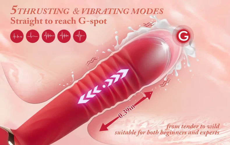 Rose Wand - Motion & Vibrating Lick Sensation Clitoral Stimulator