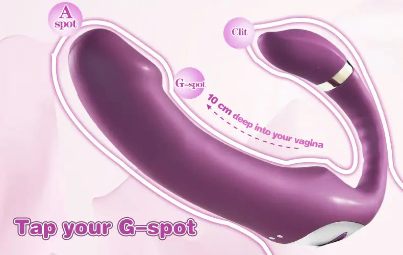 VibraClit - 3 In 1 Heating Clitoral and G-Spot Vibrator