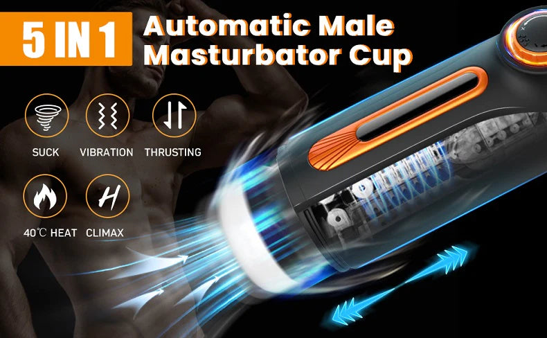 I6 Sensation - 6 IN 1 Sucking  & Vibrating Automatic Male Masturbator
