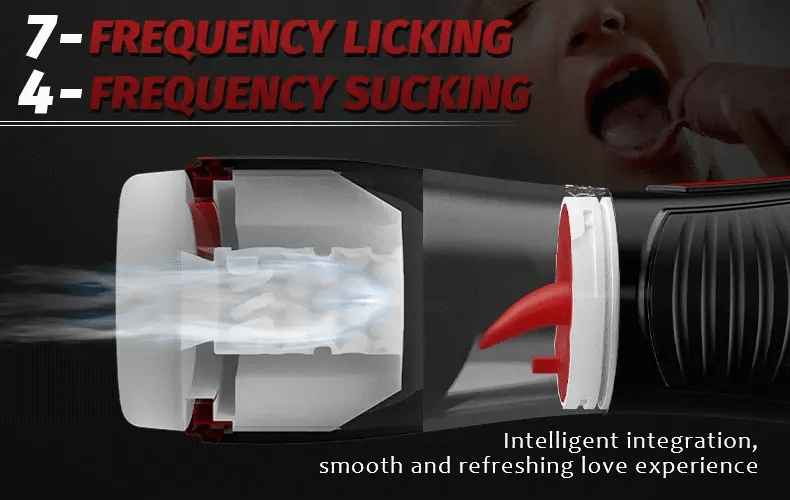 Temptation Twister: Dual Sensation Automatic Male Masturbator