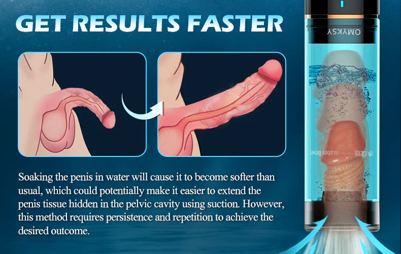 HydroBoost Elite - 6-Mode Dynamic Enhancement Water Penis Pump