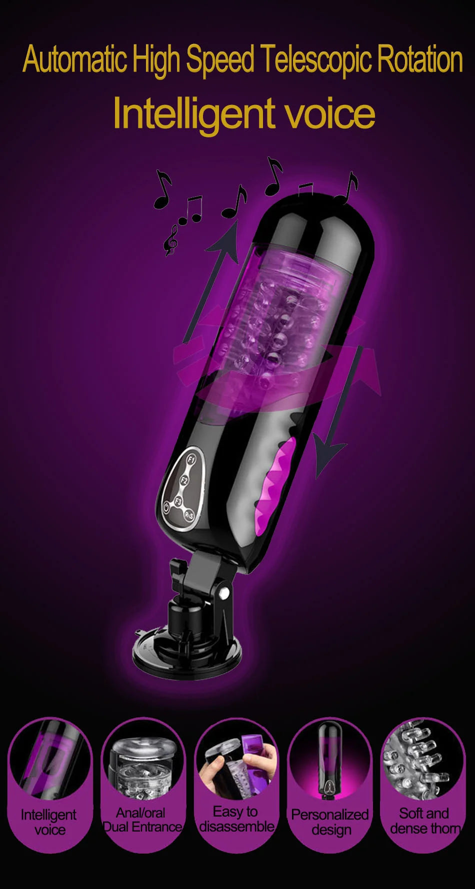 Rhythm Master - Rotating and Thrusting Suction Automatic Male Masturbator