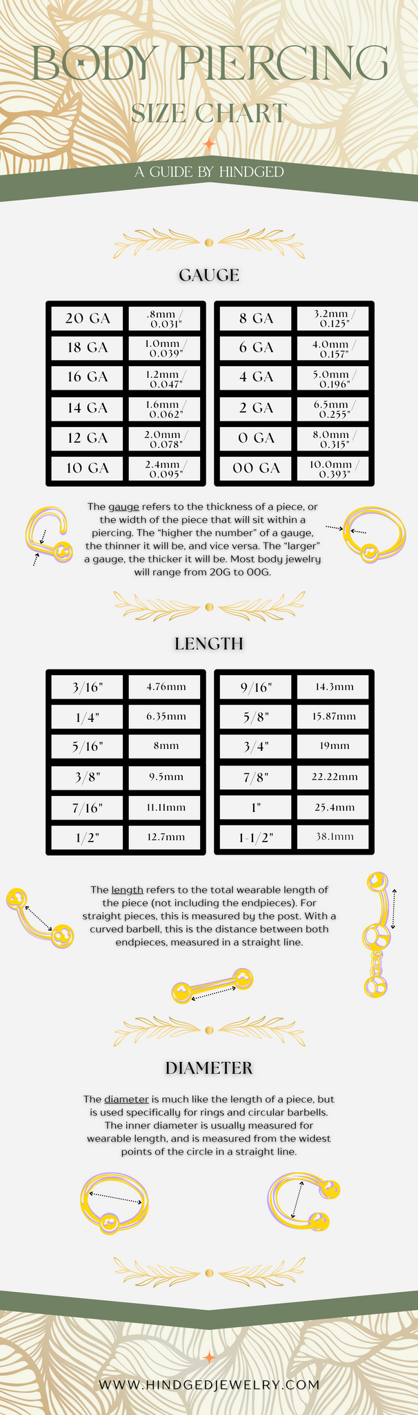 Body Jewelry Sizing Guide - Hindged Visual Infographic
