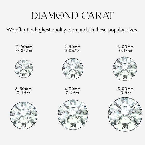 Diamond Carat & Sizing Knowledge - Hindged Fine Jewelry